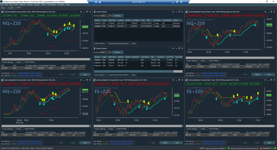 Systems Tracker Trading Automation